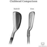 Image result
