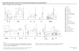 Ada handicap bathroom requirements,bathroom guidelines for the handicapped,disabled bathroom layout,handicap bathroom,handicap bathroom accessories,handicap bathroom design. 159038643 Png 2550 1650 Ada Bathroom Restroom Accessories Bathroom Appliances