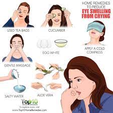 Puffy or swollen eyes can be caused by fluid retention, stress, allergies, hormone changes, and other factors. Home Remedies To Reduce Eye Swelling From Crying Top 10 Home Remedies Puffy Eyes Remedy Swollen Eye Remedies Swollen Eyes