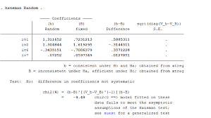 Acasă etichete model stat plata in excel 2018. How Can The Hausman Test Be Negative And Why