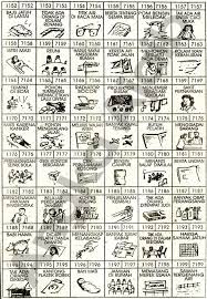 Umumnya cuma menyediakan dalam versus erek erek 4d abjad sendiri serta buku tafsir mimpi 4d bergambar dalam posting tersendiri. Buku Mimpi 4d Bergambar Terbaru Dan Terlengkap Buku Primbon