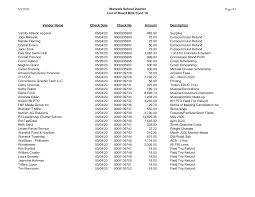 6/9/2020 Warwick School District List of Board Bills Fund 10 Page # 1  Vendor Name Check Date Check No Amount Description Varsity