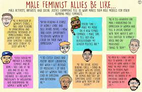 Why Notallmen Is Part Of The Feminist Movement Not Against It