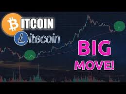 Start, build how to make bitcoin wallet sync faster,are you searching for. How To Make Bitcoin Core Sync Faster How Do You Earn Bitcoin For Free