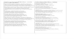 Check spelling or type a new query. Lirik Lagu Suasana Di Hari Raya Upin Ipin Pdf Document