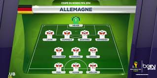 Les bleus réagissent au cas thierry henry. France Allemagne En Direct Sur Bein Sports 1 La Composition De L 039 Equipe D 039 Allemagne Fraall Ger Beinbresil Bein Sports Scoopnest