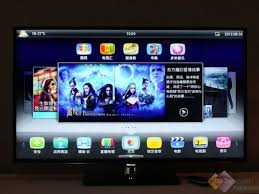 Pin On Tv Interface