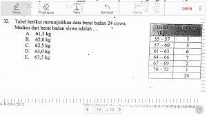 Sementara untuk hasil pemeriksaan kesehatan yang tertera baik dan buruk disebut sebagai fakta dalam bentuk kategori. Nomor 32 Median Data Kelompok Pembahasan Soal Un Matematika Tahun 2015 Smk Tkp Youtube