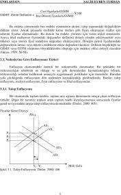 Fiyat seviyesindeki hafif bir artışı ekonomik büyüme için gerekli bir koşul olarak gören bazı ekonomistler var. Enflasyon Ve Ekonomik Buyume Iliskisi Turkiye Ornegi Pdf Free Download