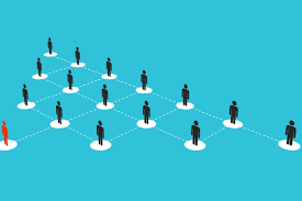 Prendre des risques, provoquer une situation de péril, de danger. Mlm Vente Multi Niveaux Definition Et Dangers