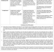 In case, the assessees' actual business income is lower than that of the presumptive income as declared under the presumptive taxation scheme of section 44ad (i.e. Eur Lex 52017sc0078 Es Eur Lex