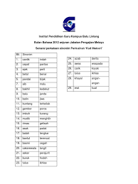 Perkataan sinonim bagi kata kunci. Senarai Sinonim Pdf