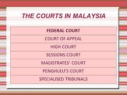 A sessions court has the jurisdiction to hear both criminal and civil cases. Introduction To Law What Is Law Law Is The Enforceable Body Of Rules That Govern Any Society Law Affects Every Aspects Of Our Lives It Governs Ppt Download