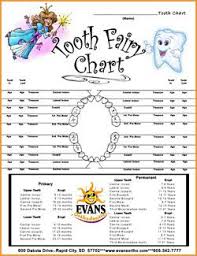 tooth fairy chart tooth fairy baby kids kids corner