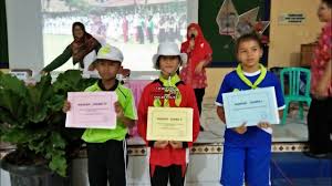 Data pokok pendidikan yang di. Profil Sekolah Model Spmi Sd Negeri 2 Kedu Kabupaten Temanggung Youtube