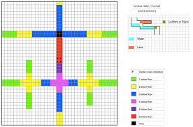 I've seen a number of questions related to mob farms,. Tutorials Mob Farm Minecraft Wiki