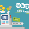 」工具和透過 irs2go 應用程式快速獲得退稅問題的解答。 美國國稅局在不到 21 天的時間內發出十分之九的退稅，獲得退稅的最快方式是使用 irs 電子申報和直接存款。 1