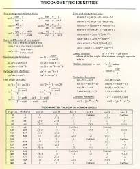 Trigonometric Identities