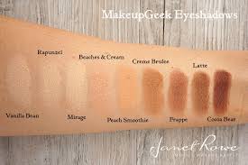 are you a makeup geek janet rowe