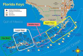If you haven't heard, the deal with camping in florida is simple yet dubious. The Best Rv Parks In The Florida Keys A Complete Guide Rvblogger