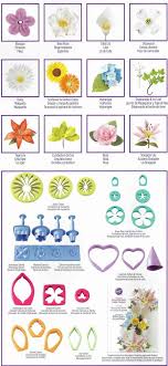 Pin On Clay Inspiration Flowers