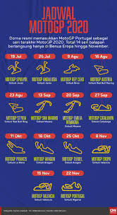 Jadwal Motogp 2020 In 2020 Motogp