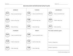 Kindergarten Lesson Plans Lesson Plan Templates Behavior Interventions Behavior Lesson Plans