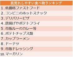 肌荒れしやすい食べ物ランキング 肌荒れの原因は 難分解性油 食べ物 ランキング 肌荒れ 肌荒れ 食べ物