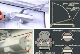 How to groom a poodle yourself. Anleitung Zum Einstellen Des Turschliessers Wie Wird Das Turgerat Fur Schliesskraft Eingestellt Einrichten Eines Do It Yourself Mechanismus