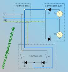 Der Strippenstrolch Mit Dioden Schalten