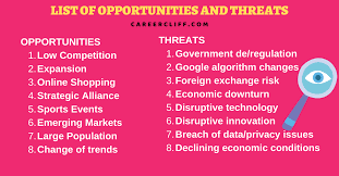 Check spelling or type a new query. List Of Opportunities And Threats With Swot Examples Career Cliff