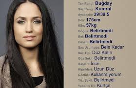 Erkek arkadaşı tarafından vurularak öldürülen dilek kaya'nın kardeşi mutlu kaya da, yine erkek arkadaşı tarafından başından vurulmuştu. Burcu Karakas On Twitter Diyarbakir Daki Evinde Vurulan Mutlu Kaya Nin Durumu Kritik Gerzek Cast Ajansi Yabanci Dil Kismina Kurtce Yazmis Http T Co Jsrb5avibj