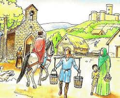 Resultado de imagen para iglesia y sistema feudal