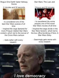 Your browser does not support the video tag. When 2 Minutes Is Better Than 2 Hours R Prequelmemes Prequel Memes Know Your Meme