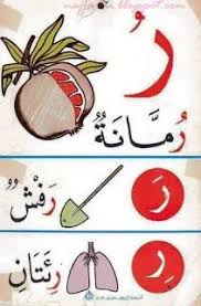 معلقات الحروف الابجدية نج حني الموقع التربوي موقع المعل م والمتعل م Arabic Alphabet Learning Arabic Arabic Alphabet For Kids