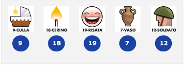 Poco dopo le 20, su questa pagina lotto oggi: Estrazioni Del Lotto 13 Febbraio 2021 Superenalotto E 10elotto