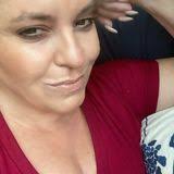 Sandy Marchand (sandymarchand)