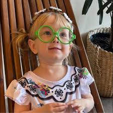 Have WW daily and weekly points changed?