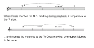 A chiptune artist and midi sequencer 2. Twd Musicbox Mystery Beth S Story Is A D C Al Coda Where We Are In