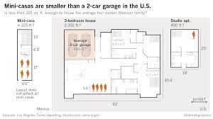 So, if you want to calculate how many meters are 9 square feet you can use this simple rule. What It S Like To Live In 325 Square Feet Mexico S Housing Debacle Los Angeles Times
