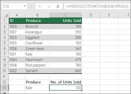 One more way to vlookup between multiple sheets in excel is to use a combination of vlookup and indirect functions. How To Correct A N A Error In The Vlookup Function Office Support