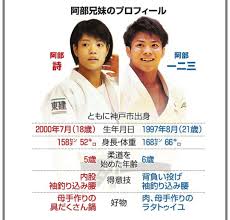 Jul 23, 2021 · 阿部詩選手の 身長は158㎝ です。 阿部詩選手のプロフィールを紹介します. é˜¿éƒ¨è©©ã¯ãƒãƒ¼ãƒ• çˆ¶è¦ªãŒã‚¤ã‚±ãƒ¡ãƒ³æ¶ˆé˜²å£« æ¯è¦ªã¯å®Ÿå®¶ã§å–«èŒ¶åº—ã‚'çµŒå–¶ Rzm Headline