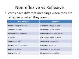 Ppt Reflexive Verbs Powerpoint Presentation Free Download