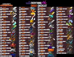 Death cap mushroom, flame quiver, wind horn. Collected Every Unique And Made A Checklist To Help Everyone Out Minecraftdungeons
