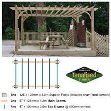 Aluminium pergola standard is a simple and functional protection against the sun. Pergola Main Beam Pergolas Tate Fencing