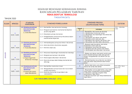 Elemen reka bentuk berdasarkan produk yang dipilih. Rpt Rbt Ting 1 2020 Flip Ebook Pages 1 6 Anyflip Anyflip