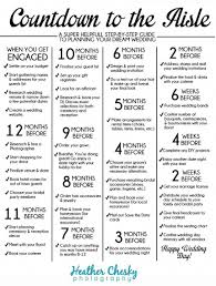 Classic Wedding Ideas Wedding Planner Prices Wedding Planning Basics 20191012 Wedding Planning Guide Wedding Spreadsheet Wedding Planning Timeline