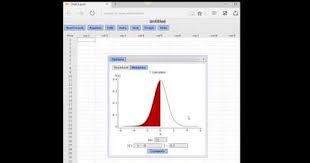 How To Find Critival Values Using Statcrunch Statistics Help Chi Square Statistics