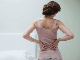Ankylosing Spondylitis Back Pain Stiffness Ankylosing