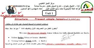 شرح قواعد اللغة الانجليزية للصف السابع الفصل الأول شبكة السوار